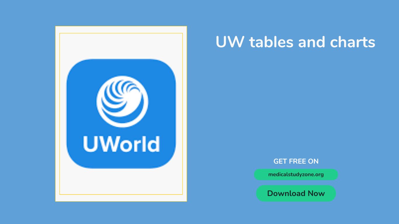 UW tables and charts