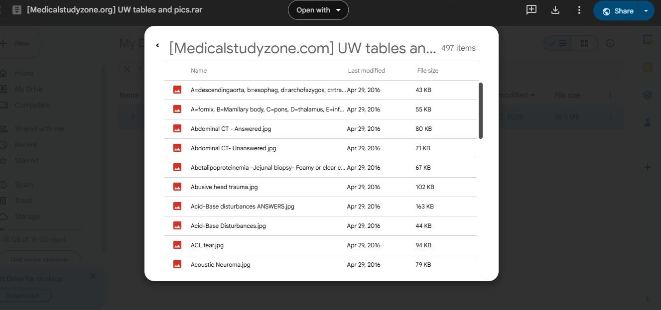 UWorld Tables and Pics