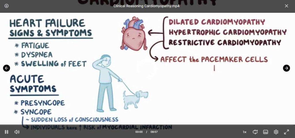 Osmosis Clinical Reasoning Videos